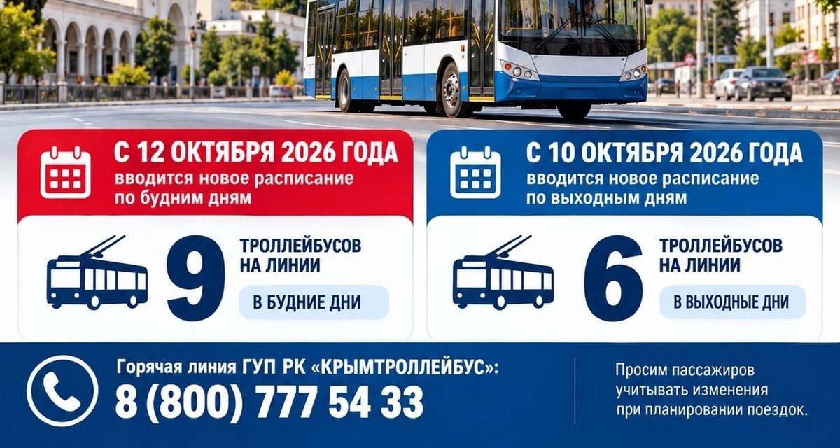 Расписание троллейбуса № 9 в Симферополе изменят: выходные с 10 октября, будни с 12 октября